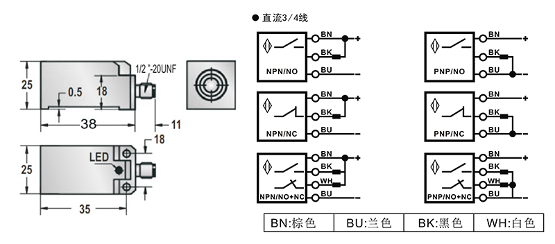 Q30方形電感式接近開關