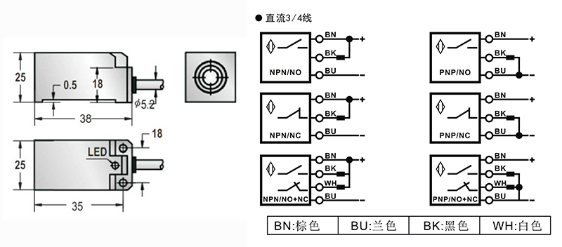 Q25方形電感式接近開關