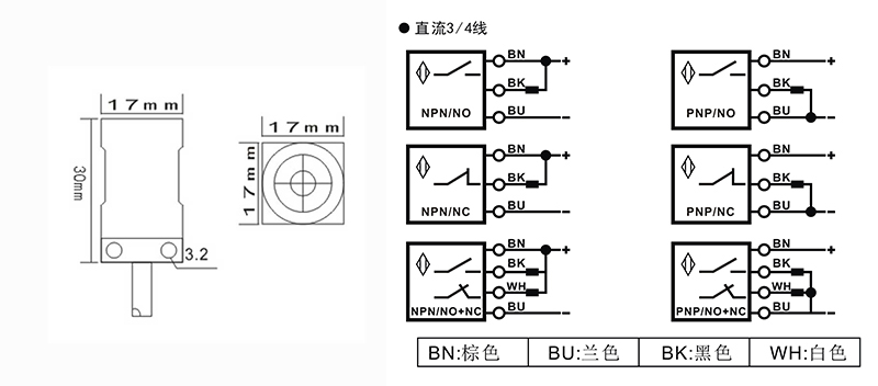 Q17藍色方形電感式接近開關