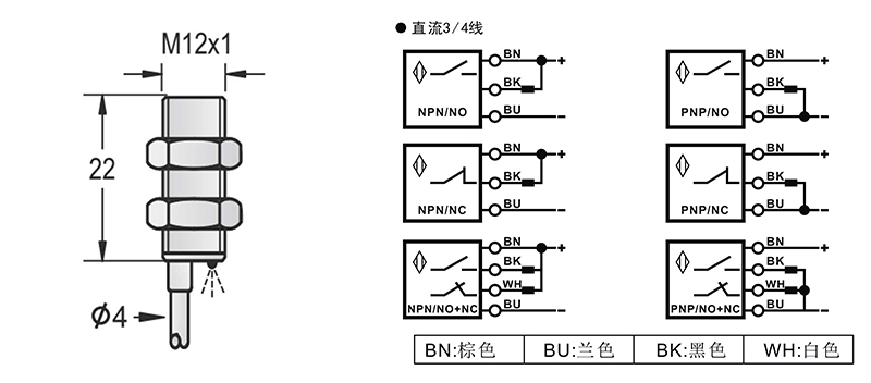 M12超短型電感式接近開關出線式